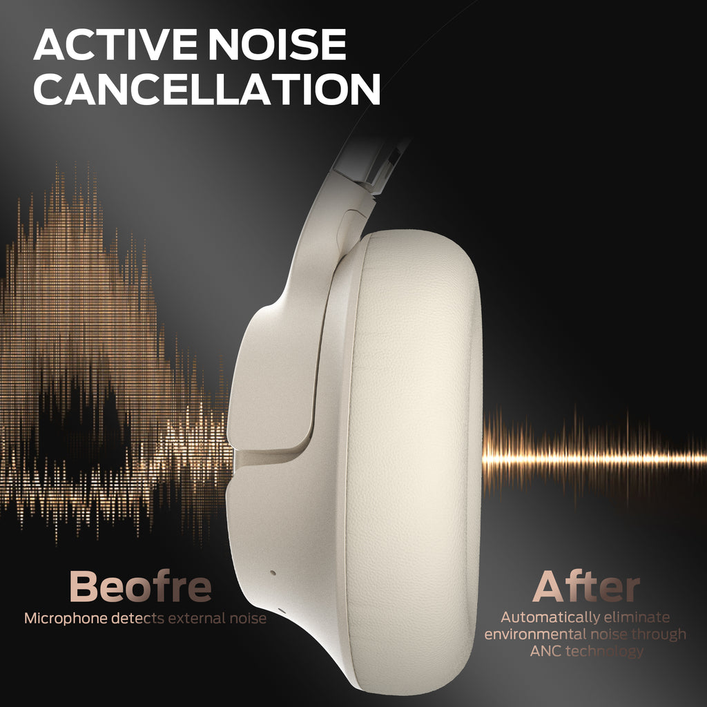 Monster Persona SE ANC Active Noise Cancelling Headphones（White） - mct - audio
