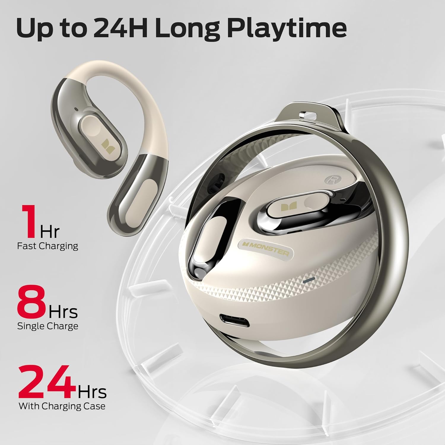 MONSTER OPEN EAR ACS30 ワイヤレスヘッドフォン Monster Open Ear AC330 Wireless Earbuds Bluetooth 5.4 with Clear